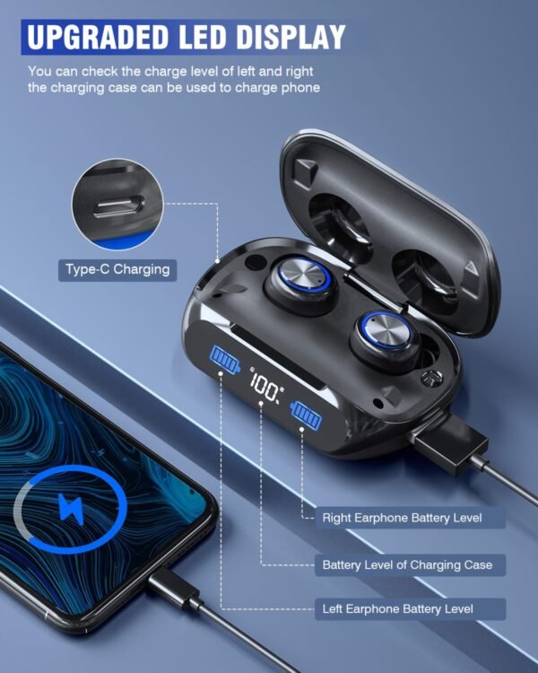 200-Hour Playtime Wireless Earbuds with 1400mAh Charging Case - HD Calls, Deep Bass, ENC Noise Cancellation, IPX7 Waterproof, Touch Control for Running & Workouts, Earbuds Wireless - Image 11