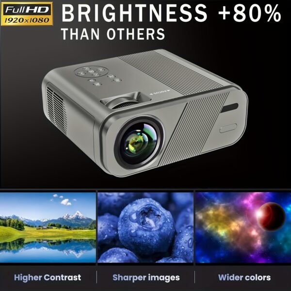 VEXY Full HD 1080P Portable Projector with Wi-Fi and BT 5G, Table Mount Home Theater, LCD Display, 3000+ Lumen, 16:9 Aspect Ratio, Remote Control, Wireless Connectivity, Compatible with HDTV, USB, IOS, Android, European Two-pin Plug, 220-240V Power Supply - Image 8