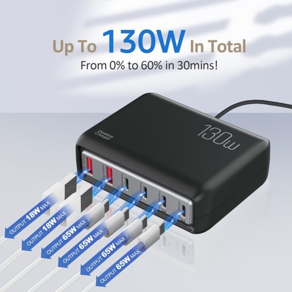 1pc 130W Cell Phone Electronics Charger Multi-functional Quick Charging Station with 2-Port QC 3.0 USB 4-Port Type-c Quick Charger for Smartphones, Laptops, Watches And Other USB Devices - Image 5