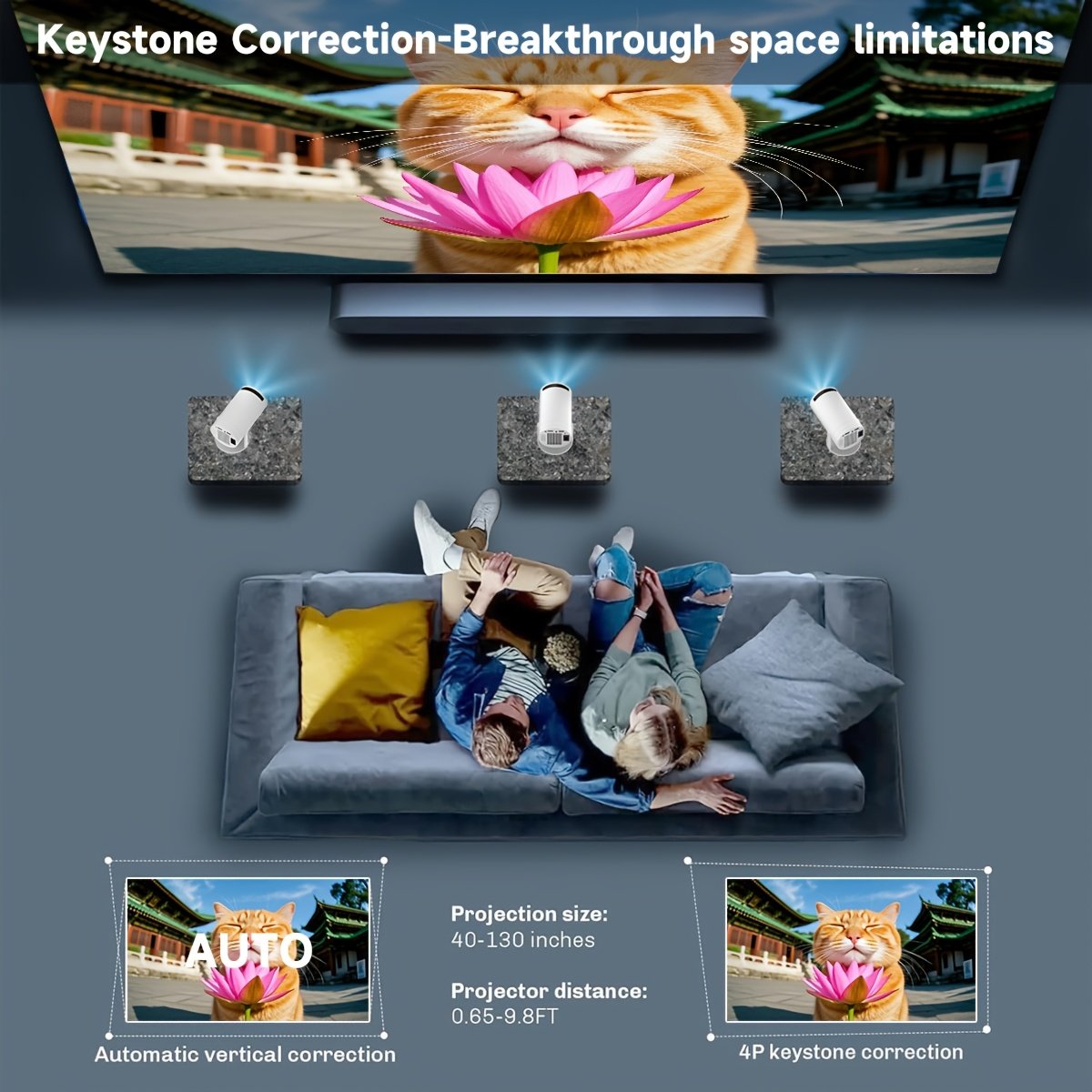XYA-UHD Portable Mini Projector with WiFi & Wireless - Android 12, 270° Rotation, HD 1080P, Cute Bunny Design, Smartphone/Tablet Compatible, Ideal for Home Theater & Presentations - Image 7