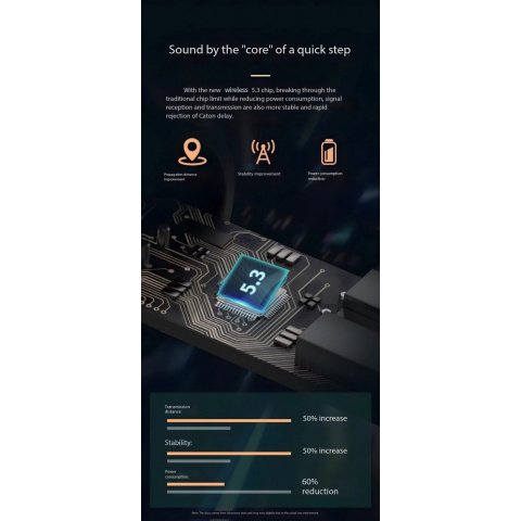 TWS Wireless Headset with Large Capacity Charging Case, Long Battery Life, LED Power Display, Flashlight, Compatible with All Smartphones - Ideal for Students, Men, Women, Birthday and Holiday Gifts, Earphones, Headphones - Image 12