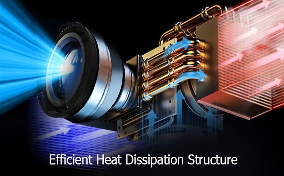 4K Projector with WiFi Portable Native 1080P Projector Outdoor Movie Projectors for Home Cinema Mini Projector Compatible with HDTV, USB, AV, Fire Stick, PS5, Projector for Smartphone Office Electronics Projector - Image 18