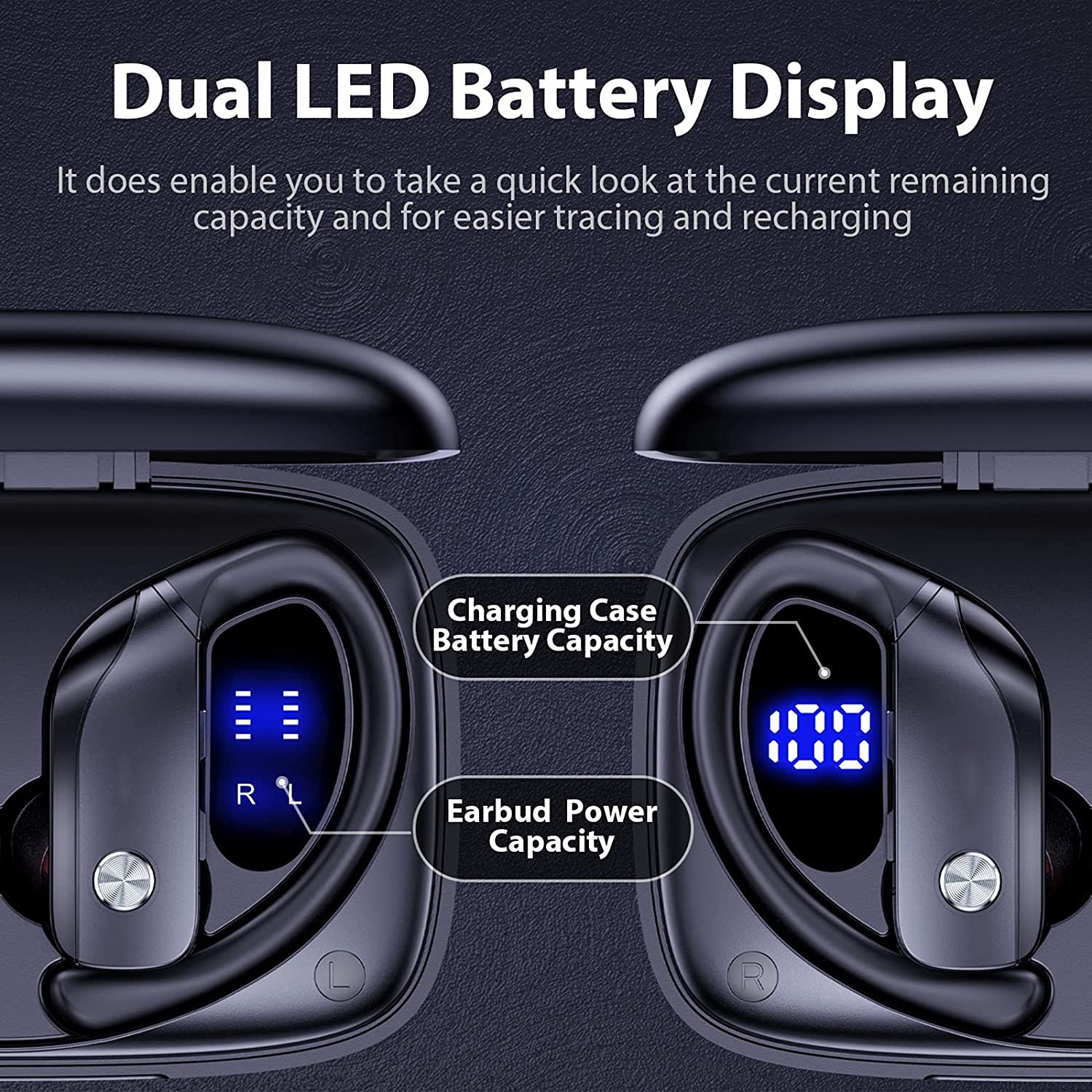 ANKRIYUL TWS Wireless Earbuds with Earhook, Stereo Sport Headset, Over Ear Headphones with LED Digital Display, Rechargeable Lithium Polymer Battery, Type-C Port Charging, Call Control, 2.5W-10W, No Charger Included - Image 11