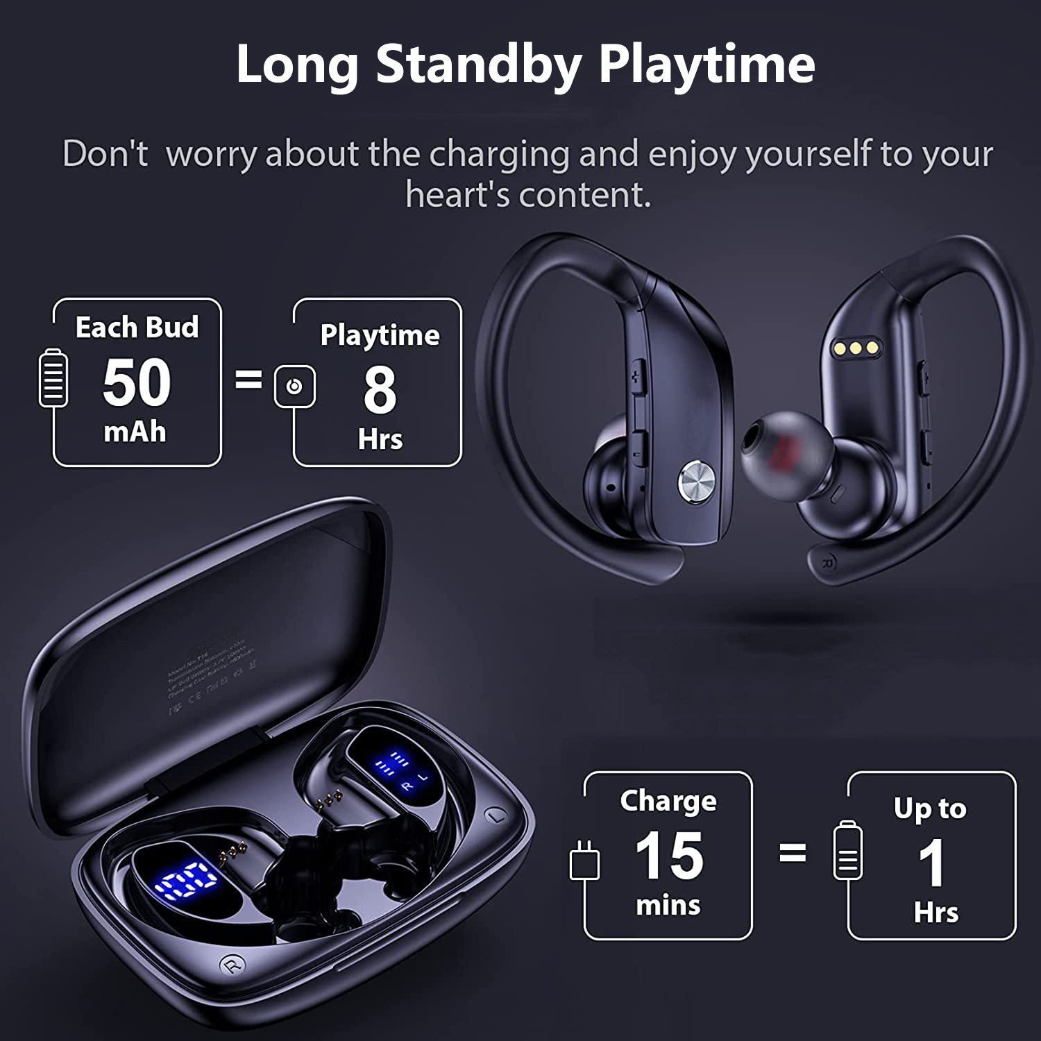 ANKRIYUL TWS Wireless Earbuds with Earhook, Stereo Sport Headset, Over Ear Headphones with LED Digital Display, Rechargeable Lithium Polymer Battery, Type-C Port Charging, Call Control, 2.5W-10W, No Charger Included - Image 12