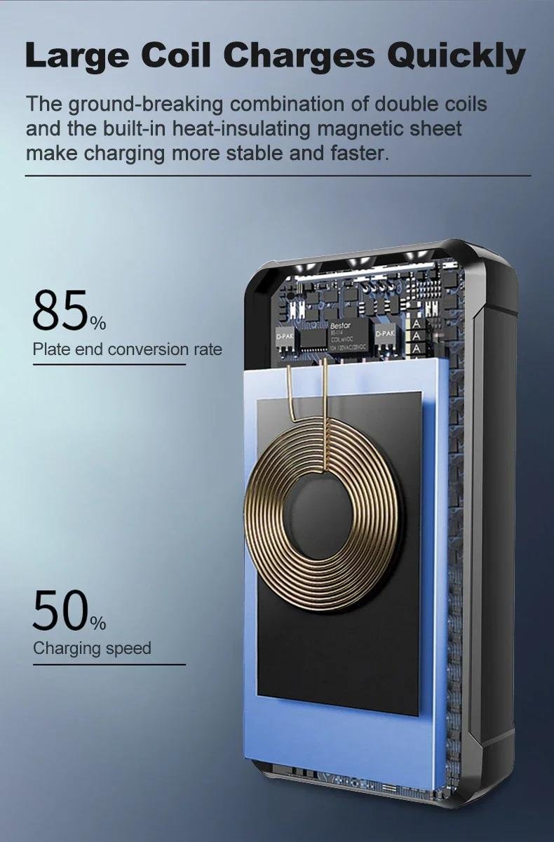 EAFC MultiFunction Portable Car Jump Starter with Wireless Charging Function, Rechargeable Lithium Battery-18650 Series, 10W Output Power, USB Charging, for 6.0L Gasoline Car 4.0L Diesel Car Starter - Image 13