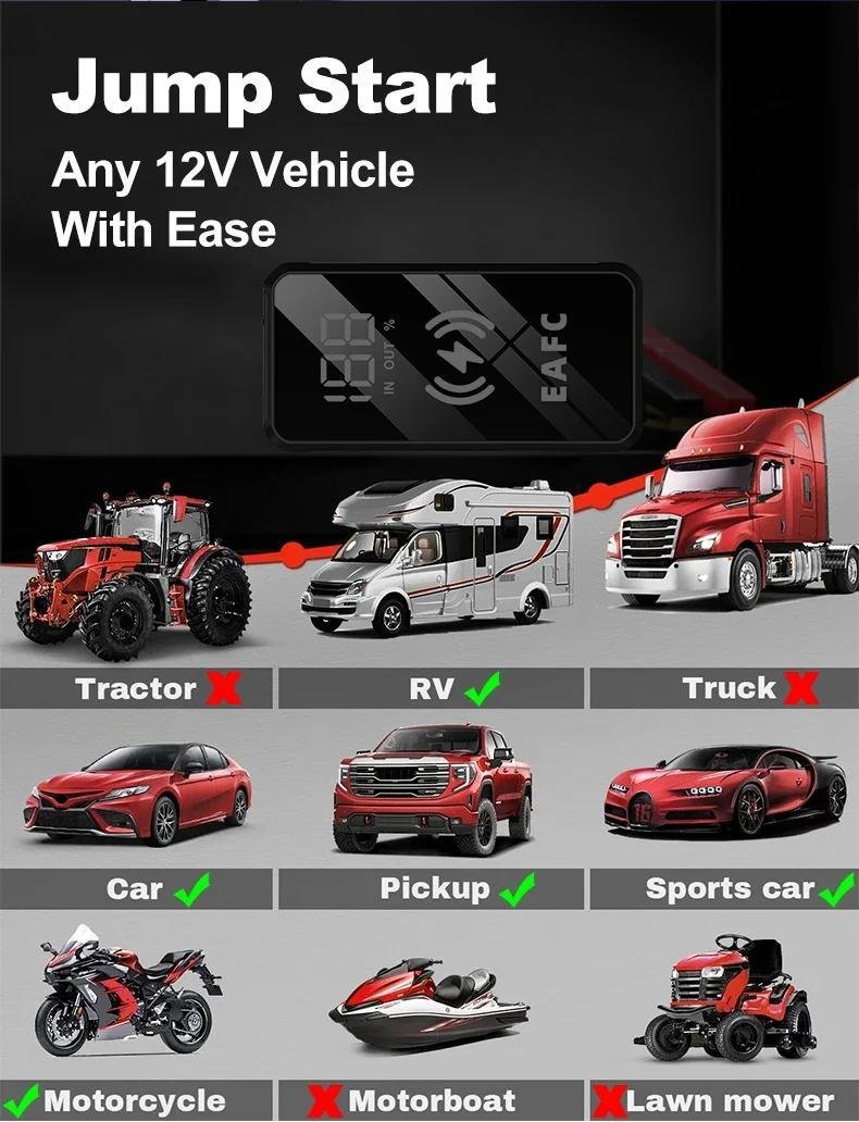 EAFC MultiFunction Portable Car Jump Starter with Wireless Charging Function, Rechargeable Lithium Battery-18650 Series, 10W Output Power, USB Charging, for 6.0L Gasoline Car 4.0L Diesel Car Starter - Image 16