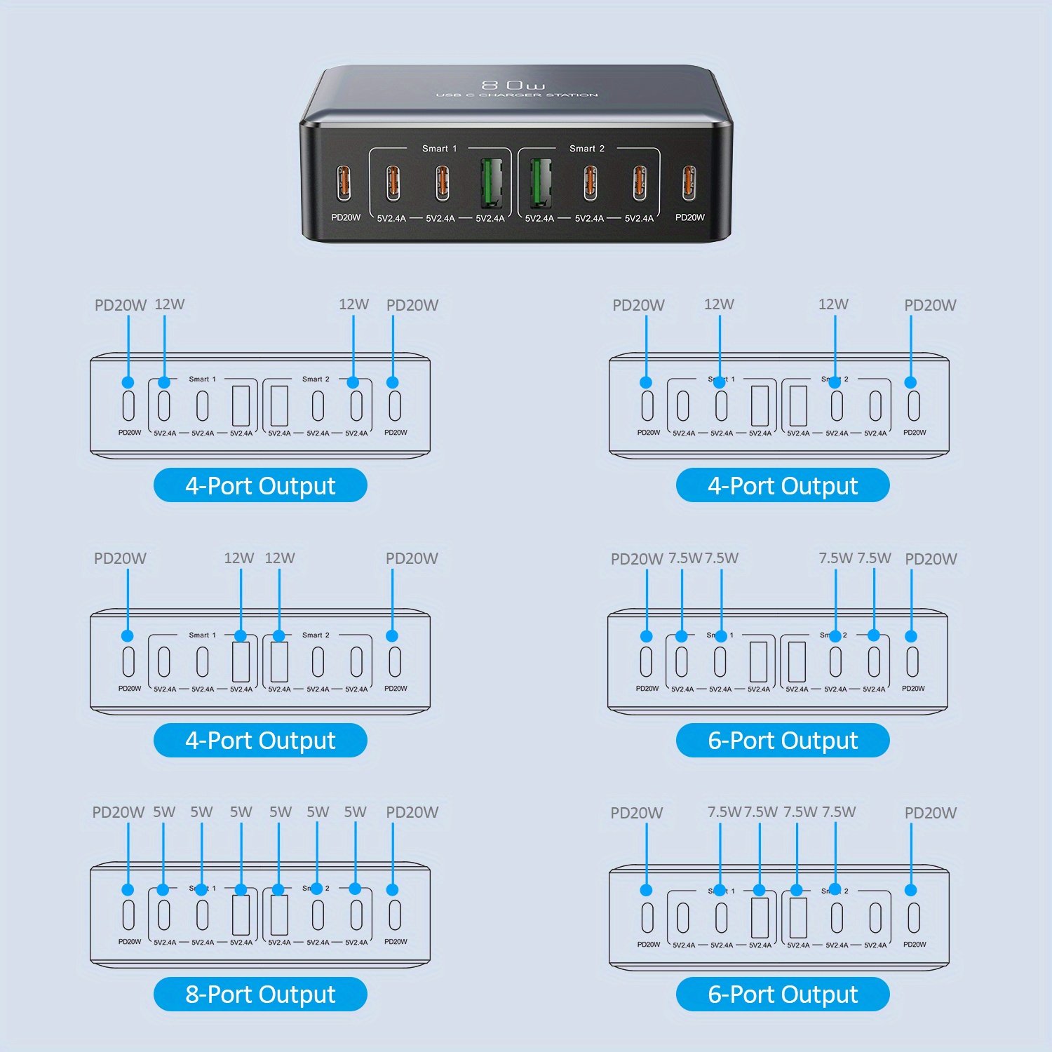 80W Multi-Port Fast Charger - Quick Charge Station with 2 USB QC 3.0 Ports & 6 Type-C Ports for Smartphones, Laptops, Watches | Compatibility | Ideal Holiday Gift - Image 4