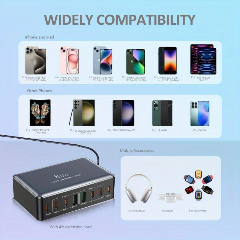 80W Multi-Port Fast Charger - Quick Charge Station with 2 USB QC 3.0 Ports & 6 Type-C Ports for Smartphones, Laptops, Watches | Compatibility | Ideal Holiday Gift - Image 5