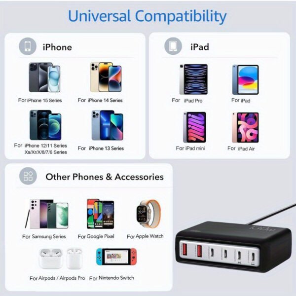 1pc 130W Cell Phone Electronics Charger Multi-functional Quick Charging Station with 2-Port QC 3.0 USB 4-Port Type-c Quick Charger for Smartphones, Laptops, Watches And Other USB Devices - Image 10