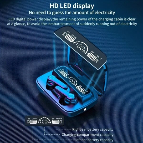 1 Pair Anime Themed In-Ear Wireless Earbuds M19, HiFi Sound, Fingerprint Touch Control, 9D Stereo, Noise Isolation, with LED Display, Rechargeable Case, Condenser Mic, Detachable Cable, Volume Control, Sweat-Resistant, Wireless, Voice Call Noise Reduction - Image 5