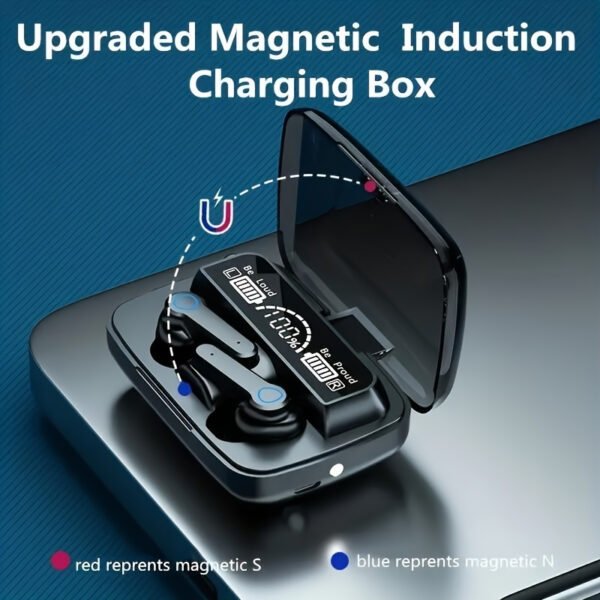 1 Pair Anime Themed In-Ear Wireless Earbuds M19, HiFi Sound, Fingerprint Touch Control, 9D Stereo, Noise Isolation, with LED Display, Rechargeable Case, Condenser Mic, Detachable Cable, Volume Control, Sweat-Resistant, Wireless, Voice Call Noise Reduction - Image 8