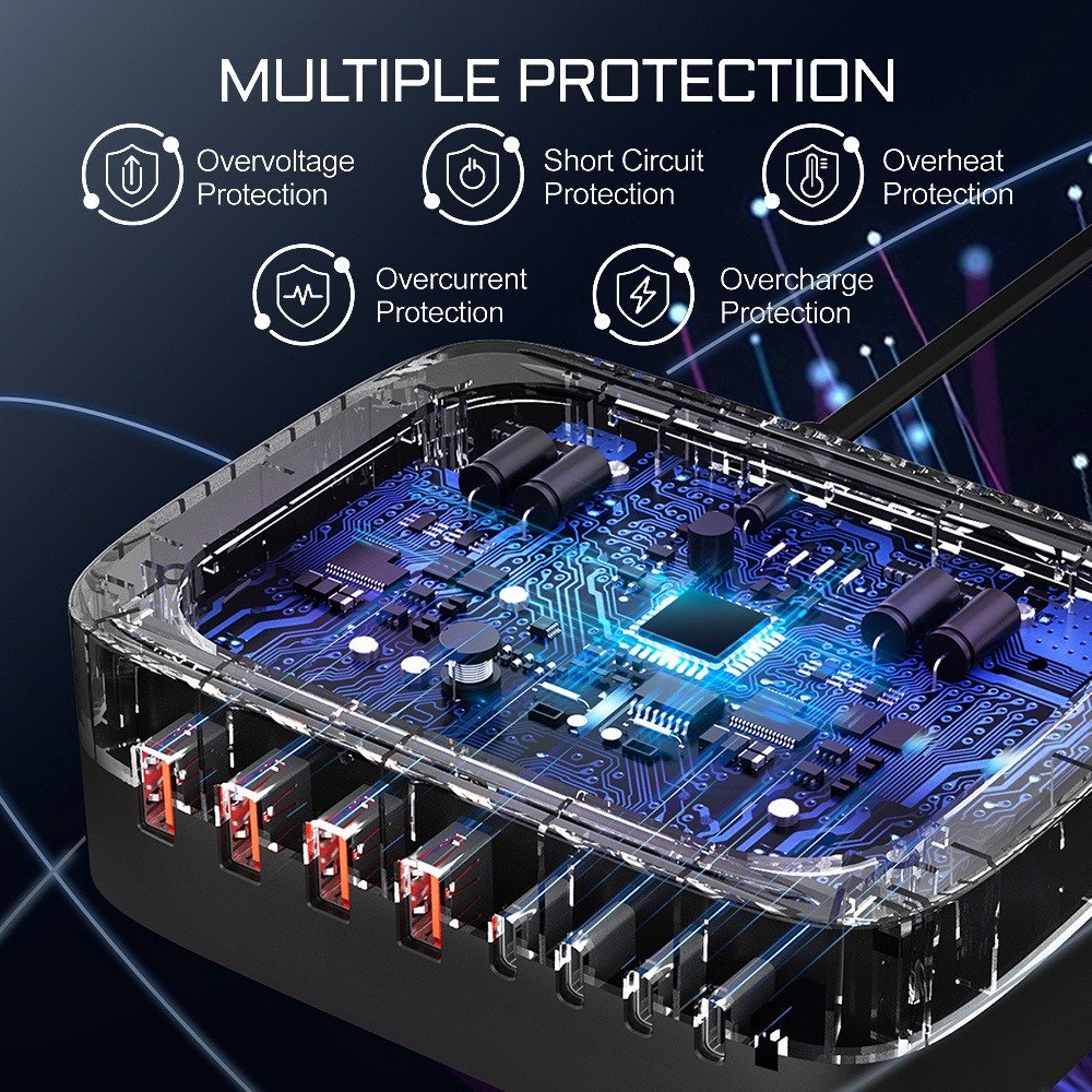 1pc 140W 4-in-1 Multi-Port Fast Charger, USB-C & QC 3.0 Compatible, Universal Charging Station for Smartphones, Laptops, Watches, 110V/220V European Plug, Overheat/Overload/Short Circuit Protection, Without Battery - Image 2