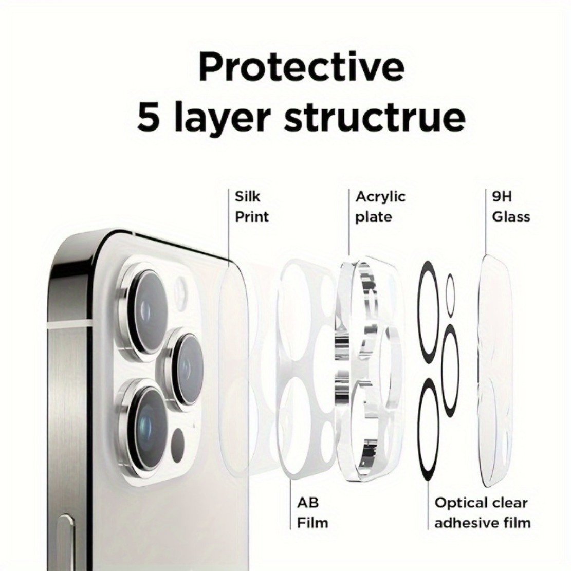 Premium Tempered Glass Screen Protector + Camera Lens Protector for iPhone 16 Pro/15 Pro Max - Shatterproof, Scratch-resistant, Anti-fingerprint - Image 3