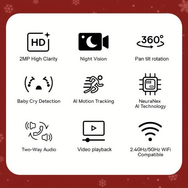 1080P HD WJG E27 Light Bulb Camera - Dual Band WiFi (2.4G+5G) Auto-Tracking, Color Night Vision, AI Motion Alerts for Home Security & Pet Monitoring with Cloud/Card Storage Support - Image 12