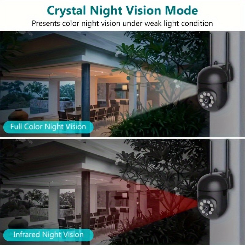 1pc WJG 1080p HD Wireless Security Camera, 2.4G WiFi Indoor Spherical CCTV with Motion Tracking, Full Color Night Vision, Two-Way Audio, Wall Hanging, USB Powered, Non-Waterproof, with App Control and Motion Alerts - Image 6