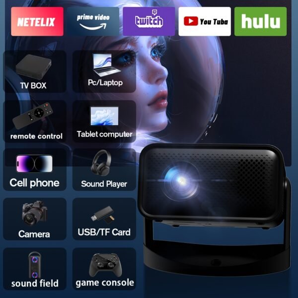 Full HD Smart Projector, Android, 5G WiFi Wireless Movie Projector, Projector Home Theater, Home Theater Projector, Projector Screen, Room Projector Connect to Mobile Phone 5G Sync, Compatible with - Image 5