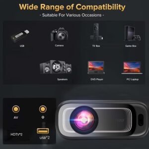VEXY HD Projector, 1080P Native High-Definition Picture Quality, 420 ANSI Lumens, Supports 4K, Electronic Focusing, Home Theater Video Projector, Suitable for Home Bedrooms, Compatible with TV Sticks/Smartphones/Hdtv/Usb/Laptops