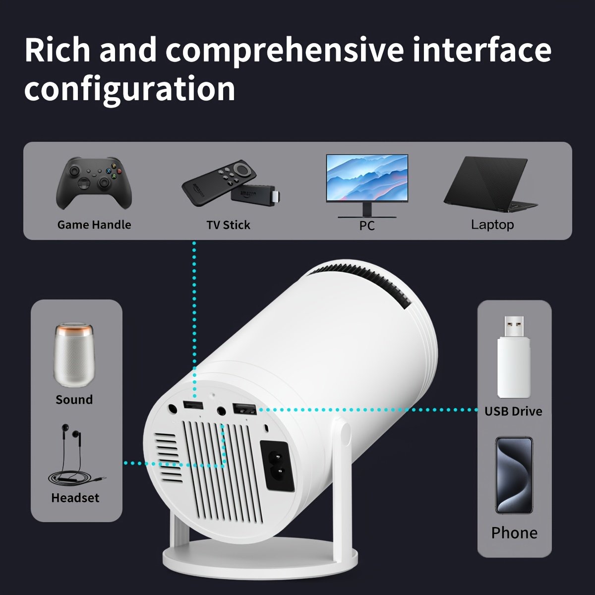 Compact SCUARI S100 Mini Projector with Auto Keystone Correction - 4K Ultra HD & WiFi6, Wireless 5.2, 180° Rotation, High-Contrast 10000:1, Portable Home Theater Experience for Smartphone/Laptop/HDTV, Android12, Type-C Power Delivery, Wireless Audio Strea - Image 4