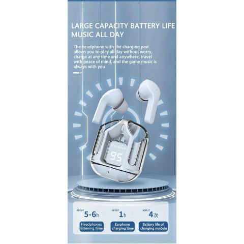 Wireless Sports Earphones with Noise Cancelling Microphone, High Fidelity Sound, Long Standby, Fast Charging Case, Wireless Connectivity - Non- - Image 14