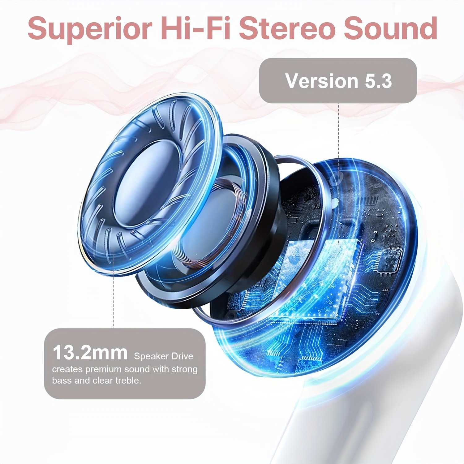 V5.3 Wireless Earbuds with Mic, 40 Hours Playtime, 380mAh LED Display Charging Case, Stereo Bass, Touch Control, Noise Cancellation, Type-C USB Charging, Non-Waterproof, for Adults, Sports & Exercise, Condenser Mic, Closed-Back Earcups, Compatible with Ce - Image 6