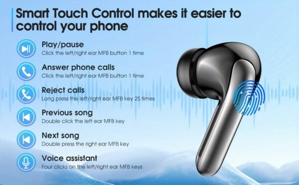 Wireless Headphones, Wireless 5.3 Headphones, 13mm Speaker, 30H Playtime, Type-C Fast Charging Box, Stereo Wireless In-Ear Headphones, Suitable for iPhone and for Android In-Ear Headphones, Gaming Business Sports Headphones with Microphone. with digital d - Image 11
