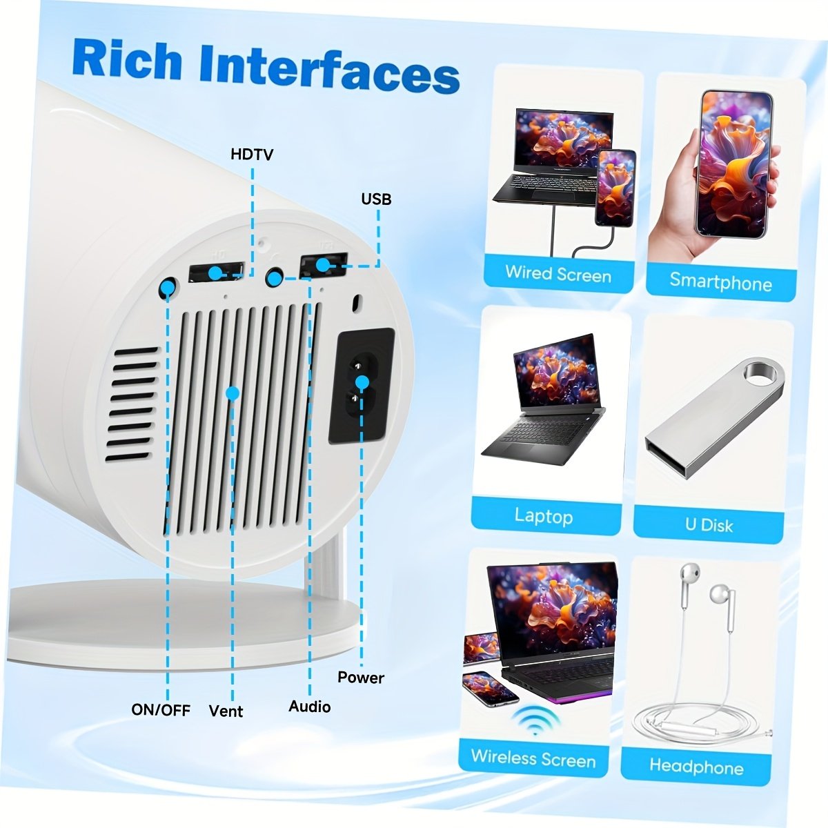 SCUARI Mini Smart HD Projector - for Android 12, Dual-Band 5G WiFi & Wireless 5.2, Auto Keystone Correction, 180° Rotatable, Portable Home Cinema Experience for Smartphone/HDTV/Laptop, European Plug, SCUARI - Image 11
