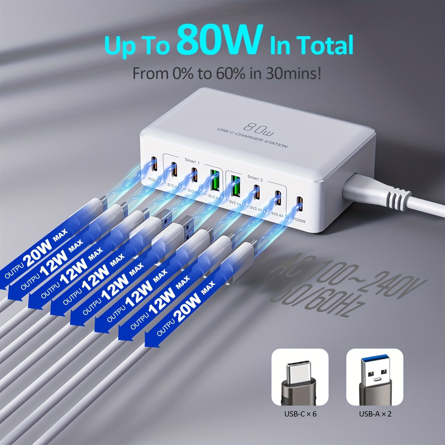 USB C Fast Charger 80W 8 Ports Type USB C Charging Station Hub Block USB C Wall Charger Power Strip Adapter Plug Cube Brick 6 USB C 2 USB A for iPad iPhone 15 14 13 12 11 Pro Max & for Samsung Pixel Note Galaxy series - Image 6