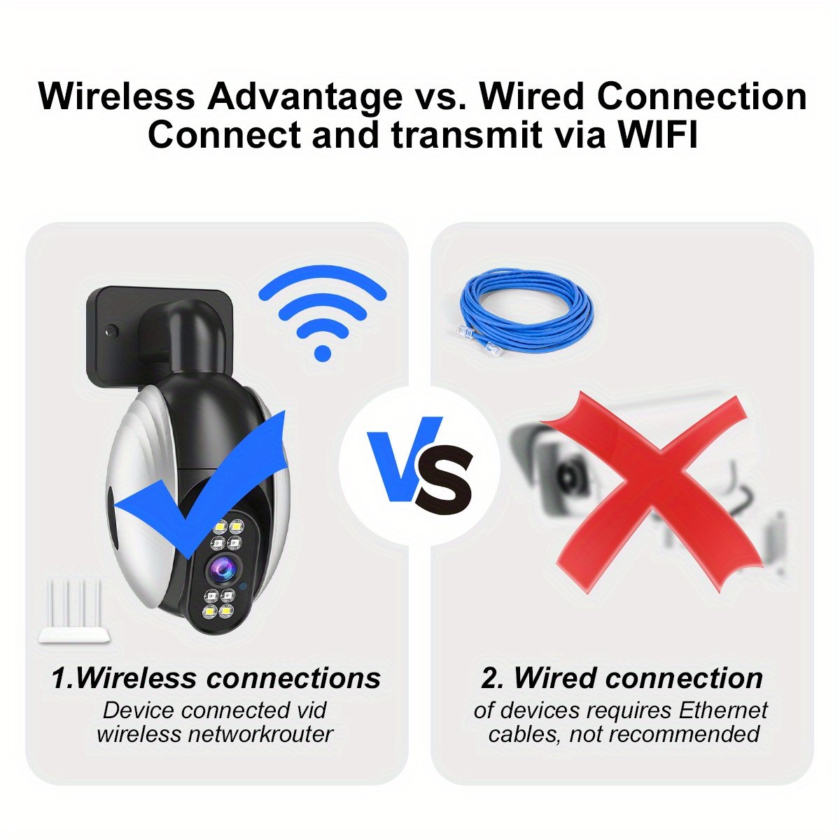 WJG 1 2-Megapixel Wireless WiFi Security Camera, IPX4 Waterproof, 355° Rotation, Color Night Vision, AI Motion Detection, Two-Way Audio, Real-Time Video Recording, Indoor/Outdoor, USB Powered, No Battery/Memory Card, Wall Hanging, LED Lights, 1080p HD Res - Image 11