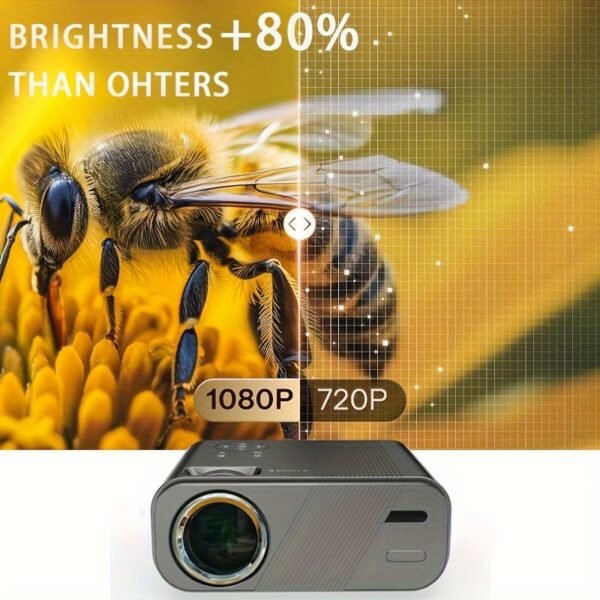 Projector with WIFI And Stand, Full HD 1080P Portable Video Projector, 15000 Lumens, Home Movie Projector, Compatible with Tablets/Laptops/Tv Sticks/Ps4/Usb/Smartphones - Image 5