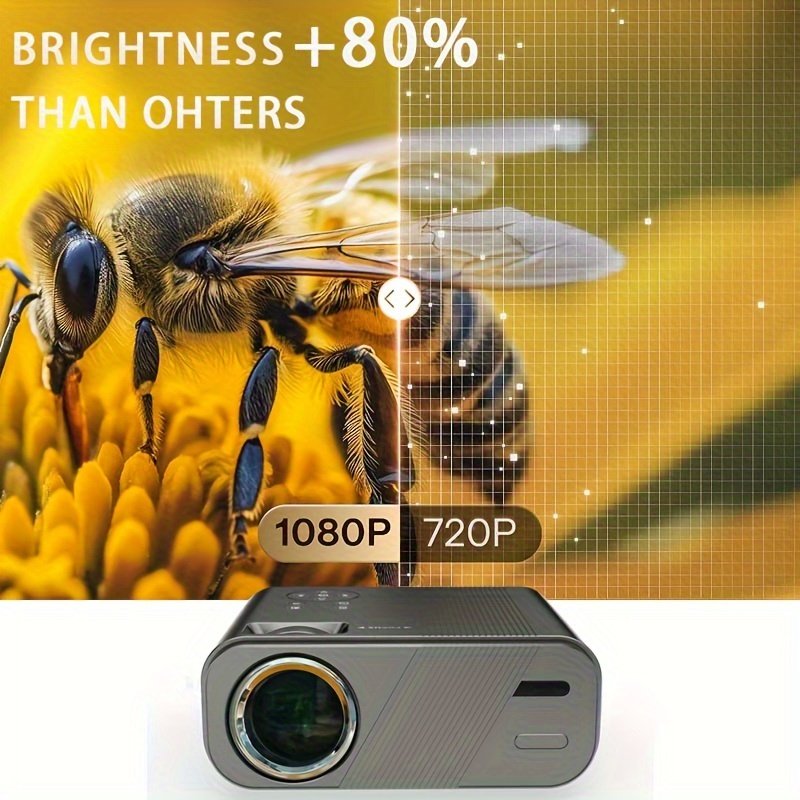 Projector with WIFI And Stand, Full HD 1080P Portable Video Projector, 15000 Lumens, Home Movie Projector, Compatible with Tablets/Laptops/Tv Sticks/Ps4/Usb/Smartphones - Image 5