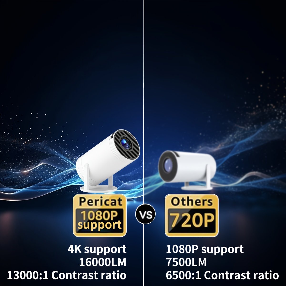 Compact 130ASIN High-Brightness Projector with 720P/1080P Support, WiFi & Wireless Connectivity, HDTV/USB/AV Outputs, Remote Control, and 120° Rotation - Ideal for Night Sky Viewing, EU Plug (220V-240V), Home Cinema Projector|Sleek Cylindrical Design|Vers - Image 9