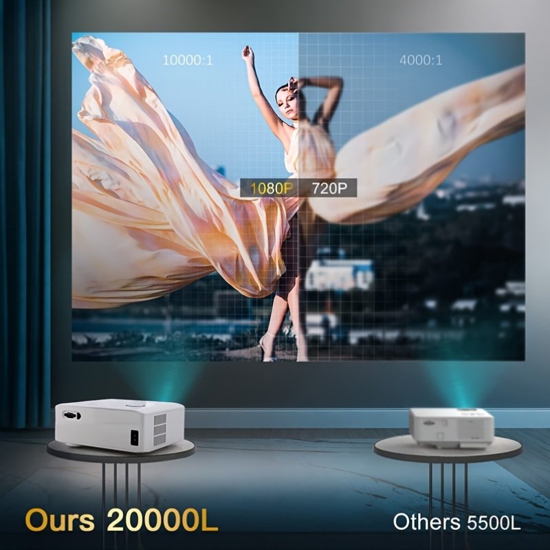 Electric Keystone 6D/4P Projector 4K Home Theater 20000 Lumens, PGIVDA Full HD 1080P WiFi Wireless Projector, Mobile Phone Same Screen, PPT, ±50° Zoom, Projector Compatible with TV Box/PS5/iOS/Android - Image 2