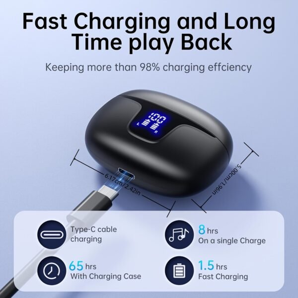Wireless In-Ear Sports Earbuds with Mic, Noise Cancelling, LED Charging Case, 40H Playtime - Ideal for Running & Workouts - Image 6