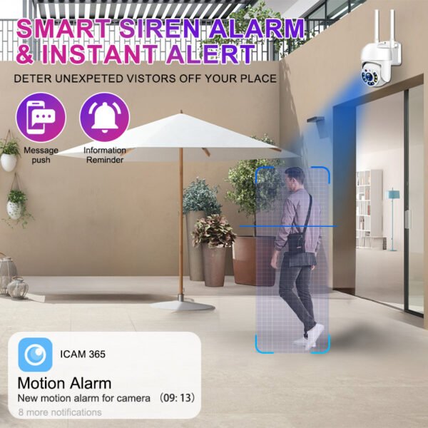 OIMLYO Smart Home Security Camera - Waterproof, PTZ, 360° Panoramic View, AI Human Detection, Two-Way Audio, Full Color Night Vision - USB Powered, Compatible with Smartphones, WiFi, Security Camera, Irregular Shape - Image 11