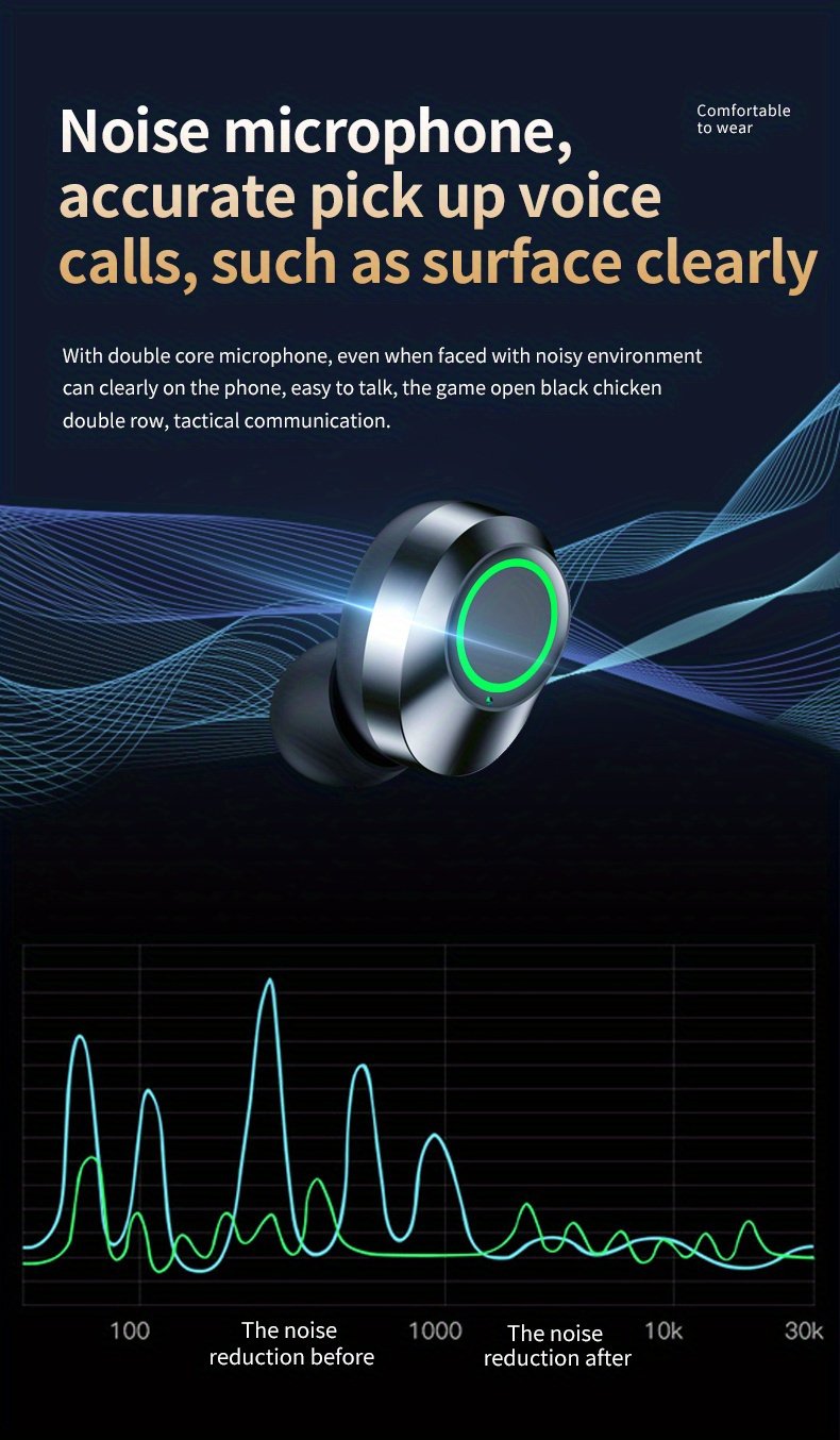 Wireless Earbuds with LED Battery Indicator, TWS In-Ear Headphones for Android & iOS - Noise-Canceling Voice Calls, Volume Control, USB Charging Case, Stereo Sound, Wireless Connectivity, Non, Ideal for Gaming - Image 16