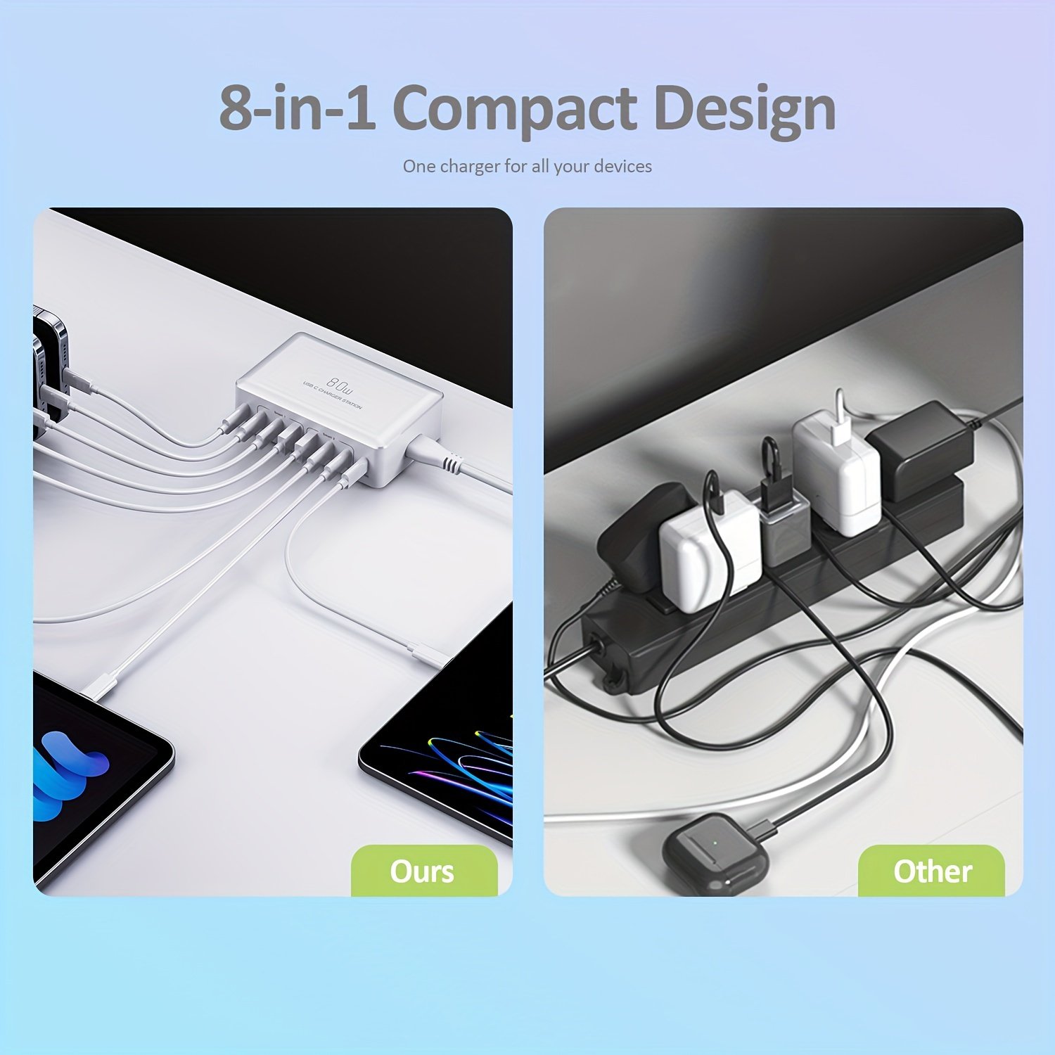 USB C Fast Charger 80W 8 Ports Type USB C Charging Station Hub Block USB C Wall Charger Power Strip Adapter Plug Cube Brick 6 USB C 2 USB A for iPad iPhone 15 14 13 12 11 Pro Max & for Samsung Pixel Note Galaxy series - Image 8