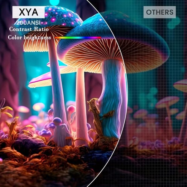 XYA 4K Smart Projector, Eu Plug (White), XYA - Image 2