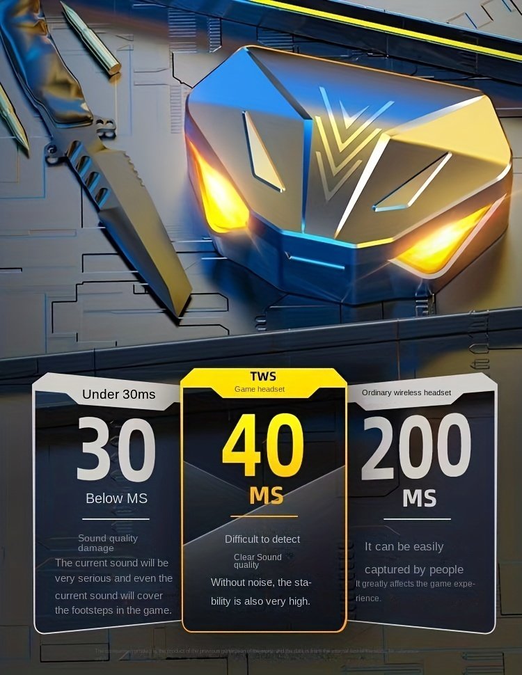 2024 Latest Touch Control Wireless Earbuds with LED Display - In-Ear TWS Headphones for Sports, Music & Gaming, Compatible with iOS/Android - Image 11