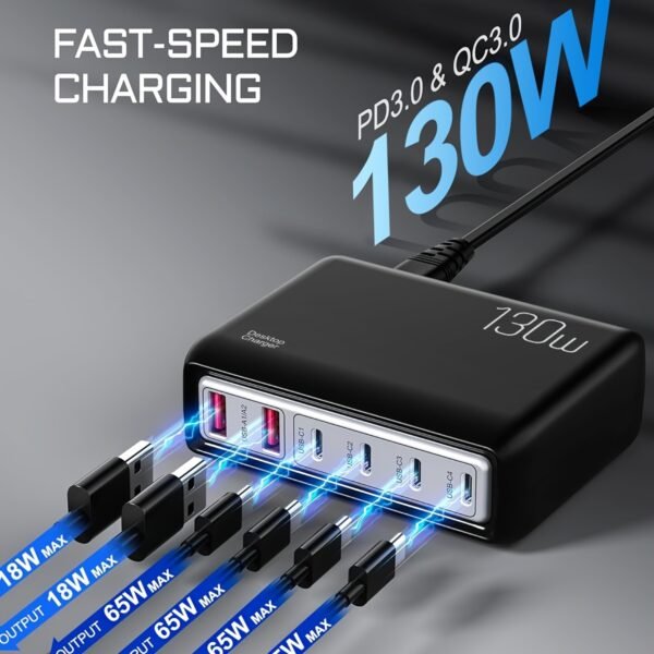 1pc 130W Cell Phone Electronics Charger Multi-functional Quick Charging Station with 2-Port QC 3.0 USB 4-Port Type-c Quick Charger for Smartphones, Laptops, Watches And Other USB Devices - Image 2