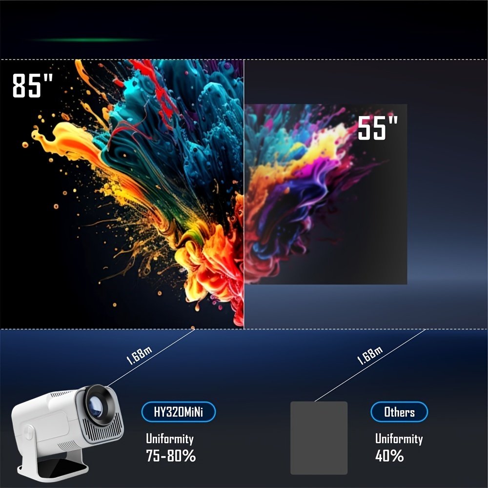 2024 New HY320 Mini Projector 4K Ultra HD, Android 11.0, Lightweight and Portable 1280P 720P 320ANSI Portable Wireless Home Cinema 180 ° Projection Multi angle Adjustment - Image 13