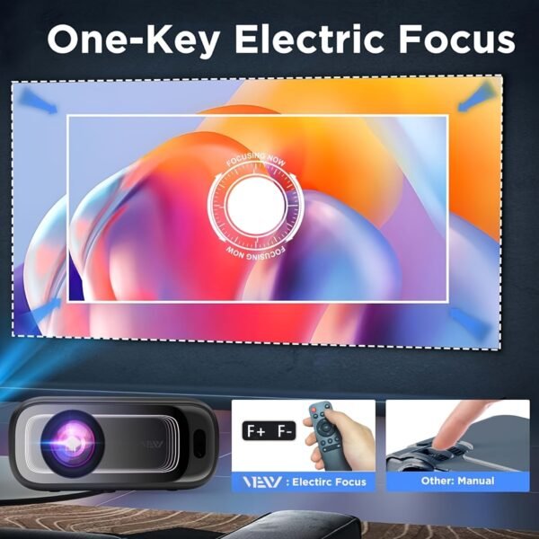 VEXY HD Projector, 1080P Native High-Definition Picture Quality, 420 ANSI Lumens, Supports 4K, Electronic Focusing, Home Theater Video Projector, Suitable for Home Bedrooms, Compatible with TV Sticks/Smartphones/Hdtv/Usb/Laptops - Image 8