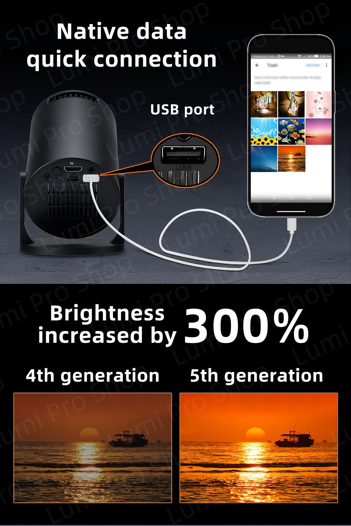 Portable Projector 1080P, Smart Projector with Android TV, 180° Rotatable, WiFi Connectivity, WUXGA Native Resolution 1920x1200, 3D Ready, LCD Display Technology, 500-999 Lumens, 4:3 Aspect Ratio, with USB Power, Button Control for Home Theater, 3.3meter - Image 14