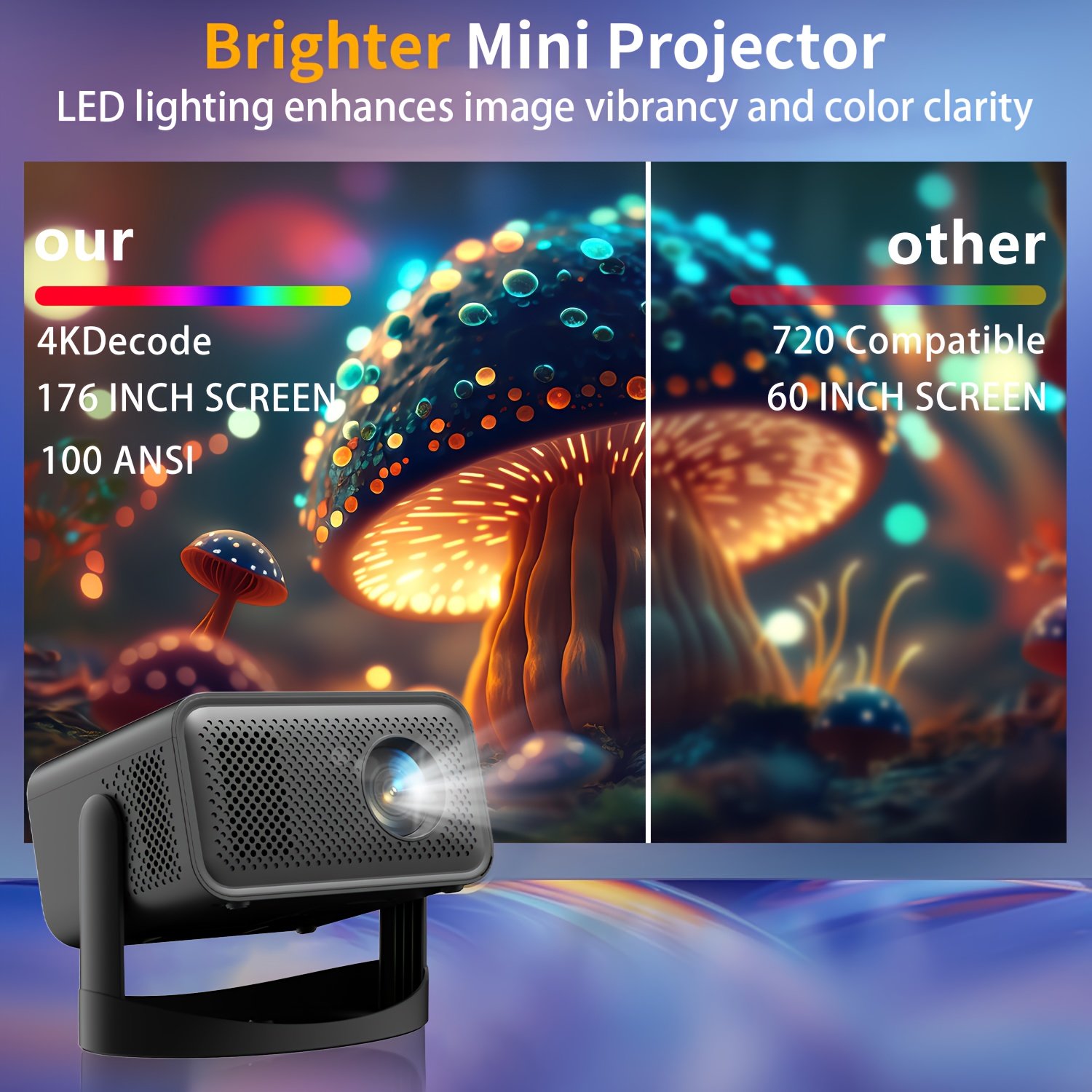 ZRZTM Projector - Ultra HD 4K decoding support 1080P, built-in Android, lightweight and portable, 360° adjustable viewing view, wireless wifi autofocus/keystone correction HDTV home theater experience - Image 6