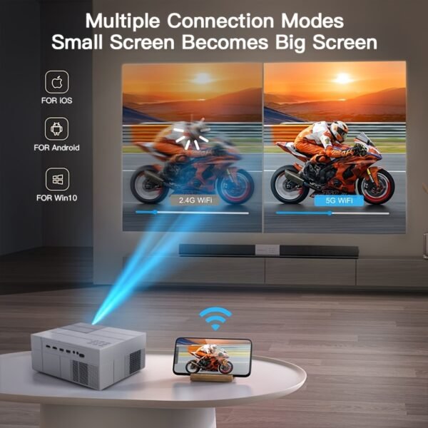 PGIVDA 4K Android Smart Projector, Apps Installable, Full HD 1080P 500 ANSI Lumens, Motorized Focus, One-Click Focus, Same Screen, Wireless, Compatible with HDTV, PS5, Laptop, Desktop - Image 7