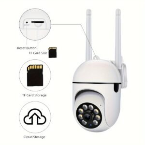 1pc High-definition 1080P Wireless Wifi Security Camera PTZ IP 355-degree 2.4G System Two-way Audio Motion Detection and Visual Active Defense Alarm Notification Push Pet Youngsters Monitor Supports Up to 256G TF/SD Card Intercom Home Security Camera, Rem