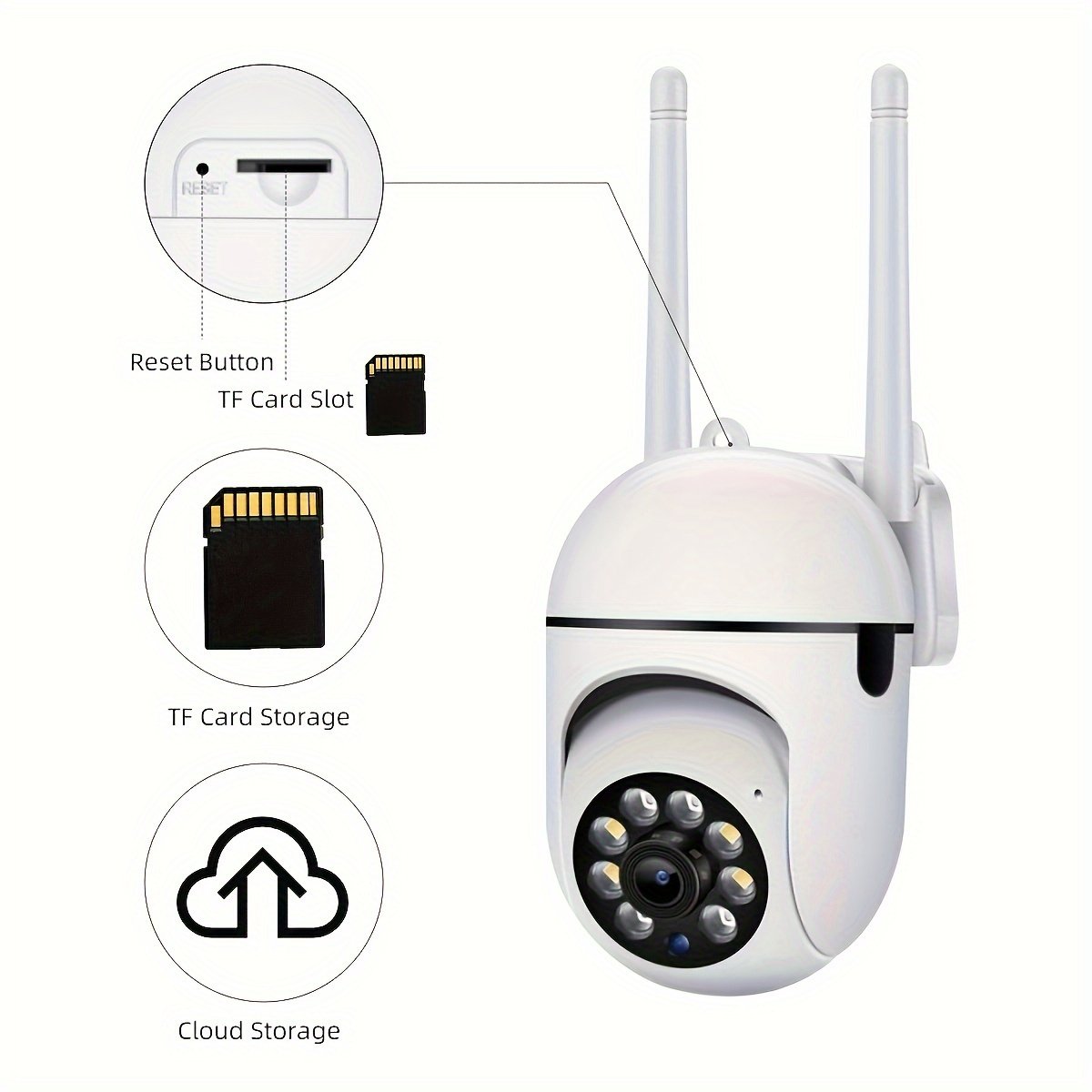 1pc High-definition 1080P Wireless Wifi Security Camera PTZ IP 355-degree 2.4G System Two-way Audio Motion Detection and Visual Active Defense Alarm Notification Push Pet Youngsters Monitor Supports Up to 256G TF/SD Card Intercom Home Security Camera, Rem