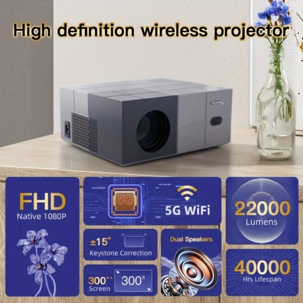 PGIVDA 4K Android Smart Projector, Apps Installable, Full HD 1080P 500 ANSI Lumens, Motorized Focus, One-Click Focus, Same Screen, Wireless, Compatible with HDTV, PS5, Laptop, Desktop - Image 2