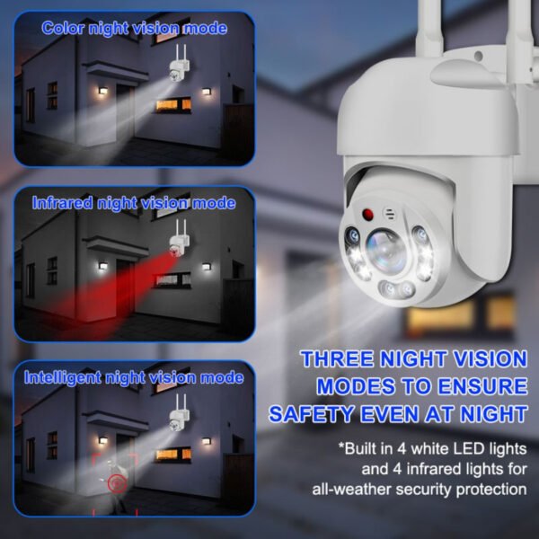 OIMLYO Smart Home Security Camera - Waterproof, PTZ, 360° Panoramic View, AI Human Detection, Two-Way Audio, Full Color Night Vision - USB Powered, Compatible with Smartphones, WiFi, Security Camera, Irregular Shape - Image 7