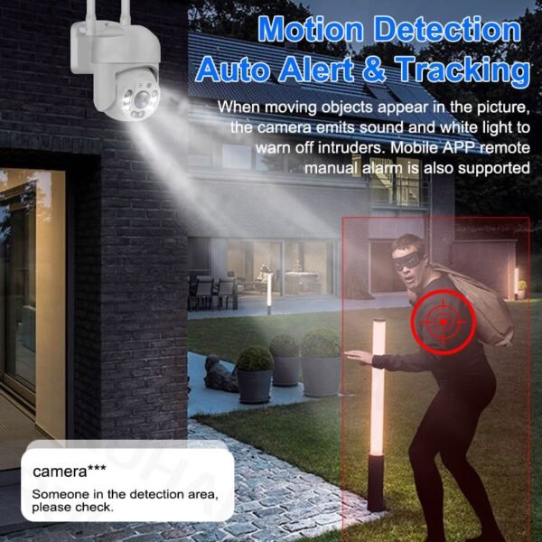 OIMLYO Smart Home Security Camera - Waterproof, PTZ, 360° Panoramic View, AI Human Detection, Two-Way Audio, Full Color Night Vision - USB Powered, Compatible with Smartphones, WiFi, Security Camera, Irregular Shape - Image 14