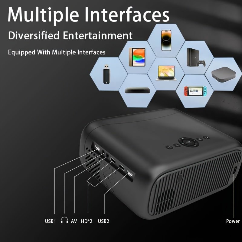 Electric Focus Native 1080P Full HD Projector, Equipped with 5G Wireless Wifi, 15,000 Lumens Brightness, 220-Inch Large Screen, Built-In Speaker, Portable Movie Projector, Suitable for Home Theater in Living Room Or Bedroom, Stylish Mirror Design, Support - Image 11